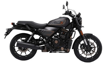 Harley Davidson X440: Complete Guide to Price, Mileage, Specifications, and More